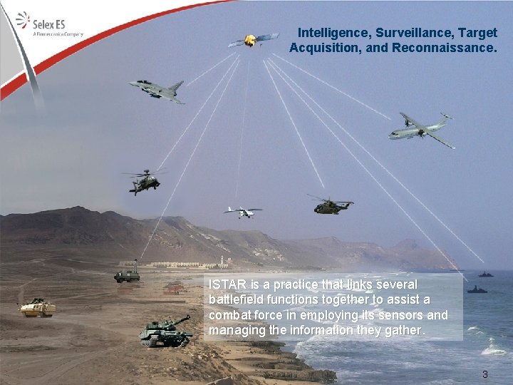 Intelligence, Surveillance, Target Acquisition, and Reconnaissance. ISTAR is a practice that links several battlefield
