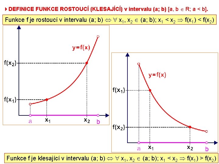 4 DEFINICE FUNKCE ROSTOUCÍ (KLESAJÍCÍ) v intervalu (a; b) [a, b R; a <