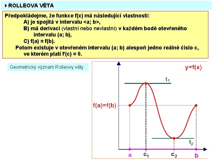 4 ROLLEOVA VĚTA Předpokládejme, že funkce f(x) má následující vlastnosti: A) je spojitá v
