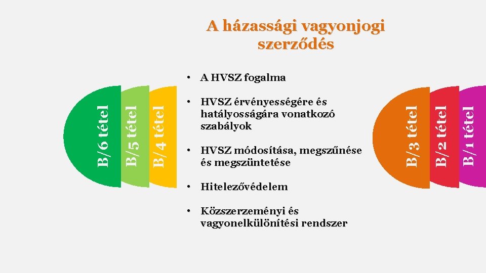 A házassági vagyonjogi szerződés • Hitelezővédelem • Közszerzeményi és vagyonelkülönítési rendszer B/1 tétel •