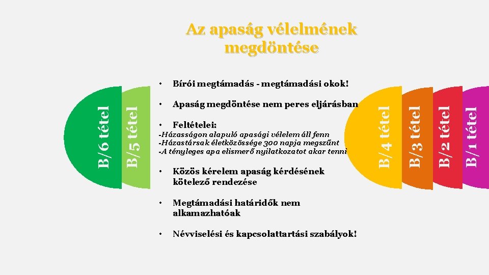 Apaság megdöntése nem peres eljárásban • Feltételei: -Házasságon alapuló apasági vélelem áll fenn -Házastársak