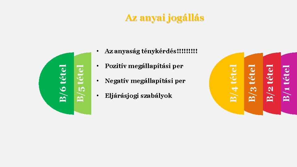 Az anyai jogállás B/1 tétel • Eljárásjogi szabályok B/2 tétel • Negatív megállapítási per