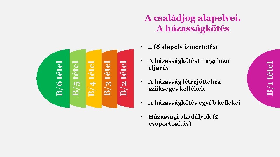 A családjog alapelvei. A házasságkötés • A házasságkötést megelőző eljárás • A házasság létrejöttéhez