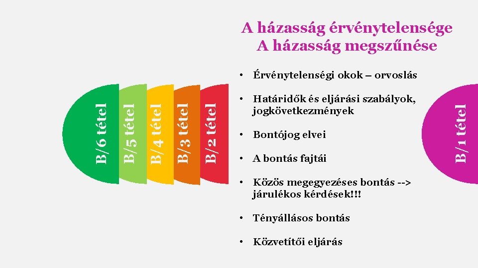 A házasság érvénytelensége A házasság megszűnése • Határidők és eljárási szabályok, jogkövetkezmények • Bontójog