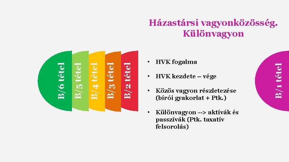  • HVK fogalma • HVK kezdete – vége • Közös vagyon részletezése (bírói