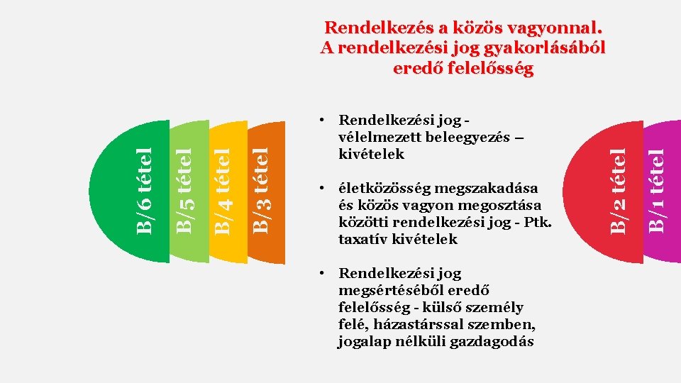  • életközösség megszakadása és közös vagyon megosztása közötti rendelkezési jog - Ptk. taxatív