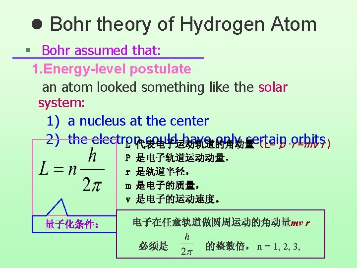 l Bohr theory of Hydrogen Atom § Bohr assumed that: 1. Energy-level postulate an