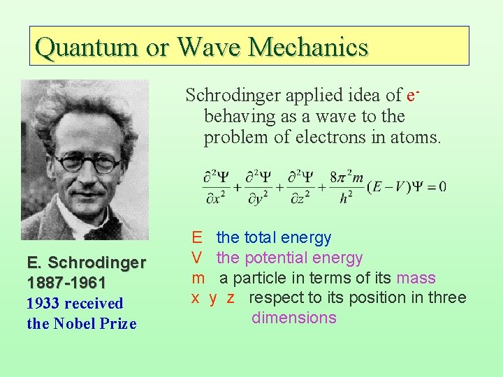 Quantum or Wave Mechanics Schrodinger applied idea of ebehaving as a wave to the