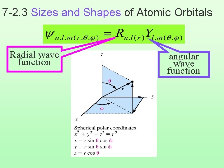 7 -2. 3 Sizes and Shapes of Atomic Orbitals Radial wave function angular wave