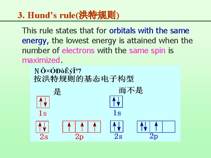 3. Hund’s rule(洪特规则) This rule states that for orbitals with the same energy, the