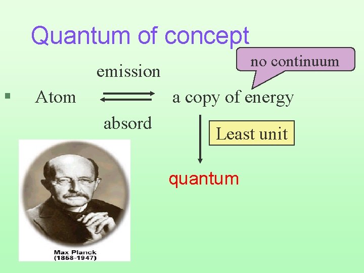 Quantum of concept no continuum emission § Atom a copy of energy absord Least