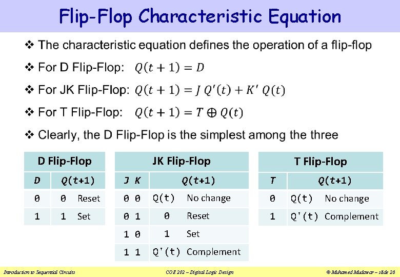 Flip-Flop Characteristic Equation v JK Flip-Flop D Flip-Flop J K Q(t+1) D Q(t+1) 0