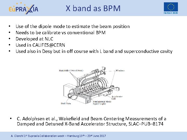 X band as BPM • • • Horizon 2020 Use of the dipole mode