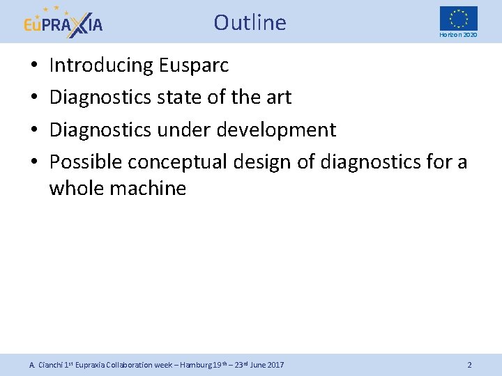 Outline • • Horizon 2020 Introducing Eusparc Diagnostics state of the art Diagnostics under