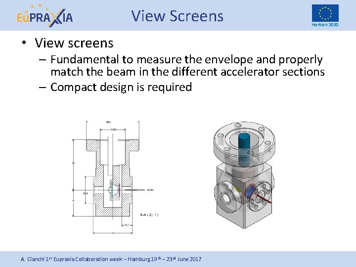 View Screens • View screens Horizon 2020 – Fundamental to measure the envelope and