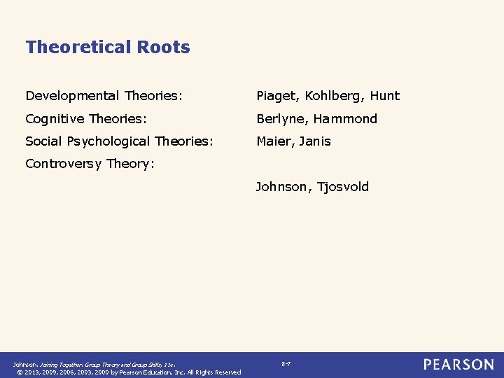 Theoretical Roots Developmental Theories: Piaget, Kohlberg, Hunt Cognitive Theories: Berlyne, Hammond Social Psychological Theories: