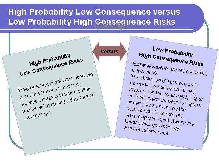 High Probability Low Consequence versus Low Probability High Consequence Risks ility b a b