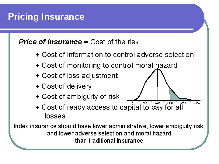 Pricing Insurance Price of insurance = Cost of the risk + Cost of information