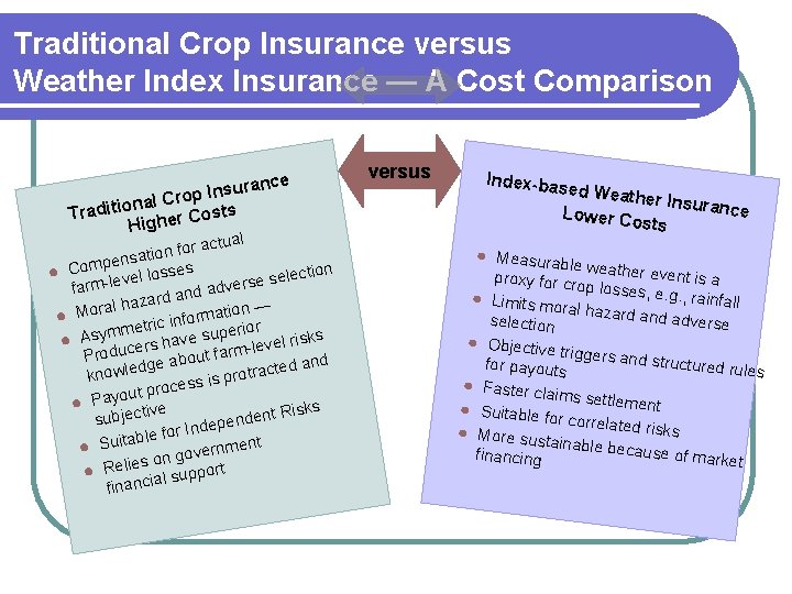 Traditional Crop Insurance versus Weather Index Insurance — A Cost Comparison rance u s