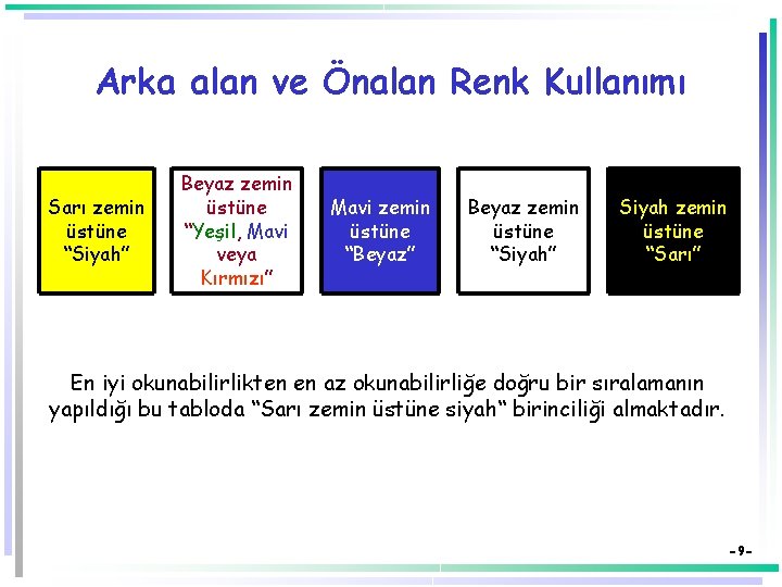 Arka alan ve Önalan Renk Kullanımı Sarı zemin üstüne “Siyah” Beyaz zemin üstüne “Yeşil,