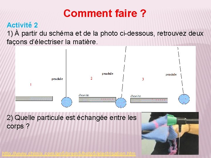 Comment faire ? Activité 2 1) À partir du schéma et de la photo