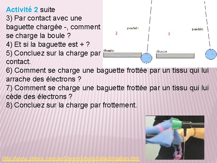 Activité 2 suite 3) Par contact avec une baguette chargée -, comment se charge