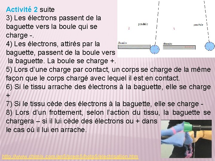 Activité 2 suite 3) Les électrons passent de la baguette vers la boule qui