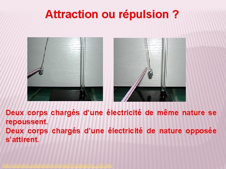 Attraction ou répulsion ? Deux corps chargés d’une électricité de même nature se repoussent.