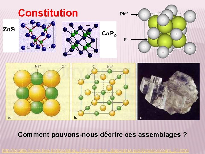 Constitution Comment pouvons-nous décrire ces assemblages ? http: //brigitte. heuze. free. fr/dissolution_1 S/dissolution_diaporama. publi/pres/co/cours_01.