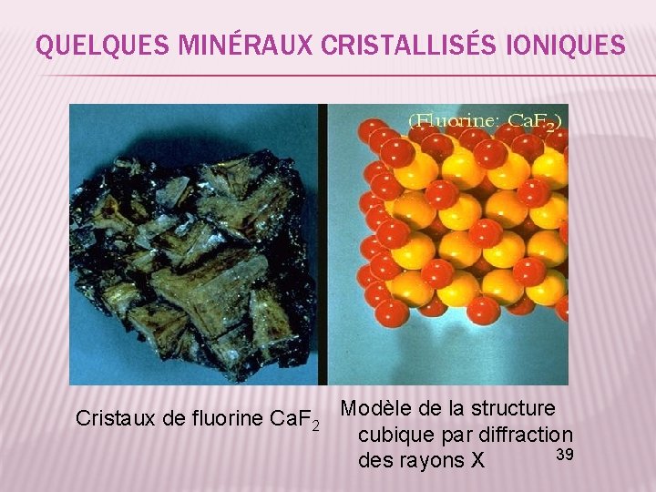 QUELQUES MINÉRAUX CRISTALLISÉS IONIQUES Cristaux de fluorine Ca. F 2 Modèle de la structure