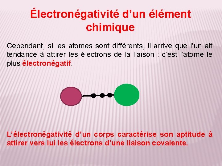 Électronégativité d’un élément chimique Cependant, si les atomes sont différents, il arrive que l’un