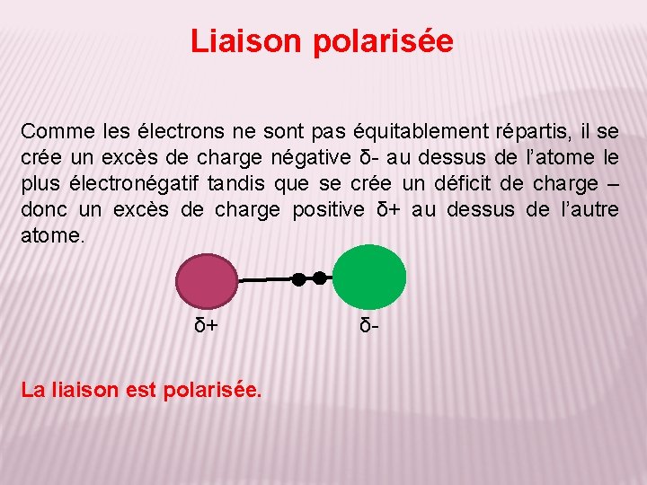 Liaison polarisée Comme les électrons ne sont pas équitablement répartis, il se crée un