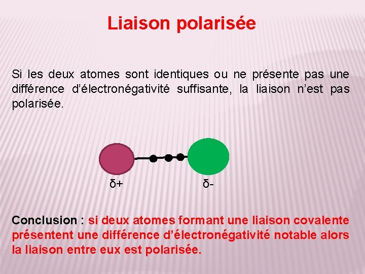 Liaison polarisée Si les deux atomes sont identiques ou ne présente pas une différence