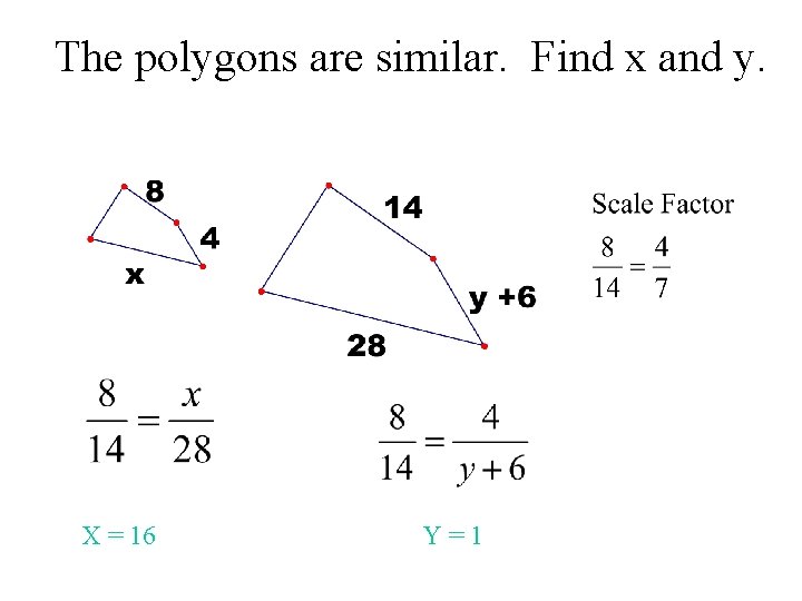 The polygons are similar. Find x and y. X = 16 Y=1 