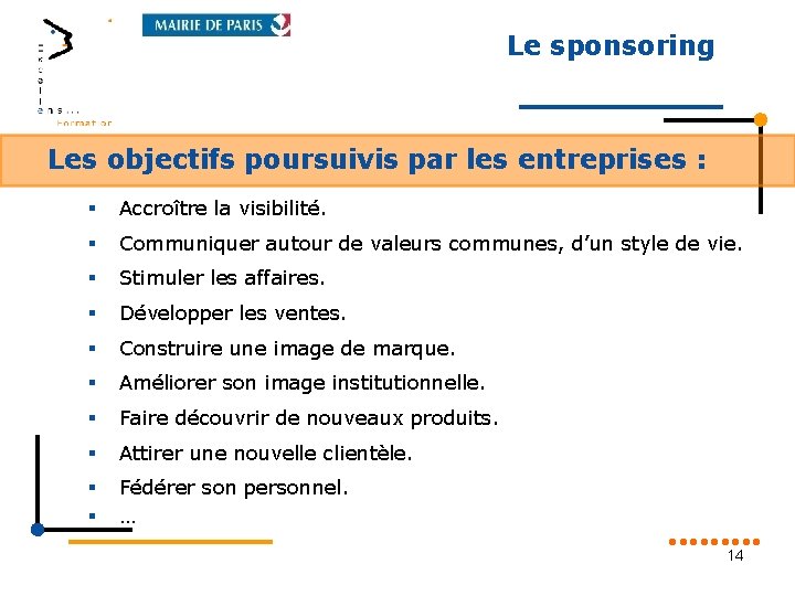 Le sponsoring Les objectifs poursuivis par les entreprises : § Accroître la visibilité. §