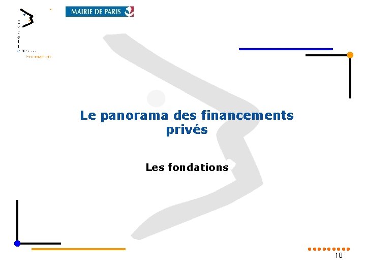 Le panorama des financements privés Les fondations 18 