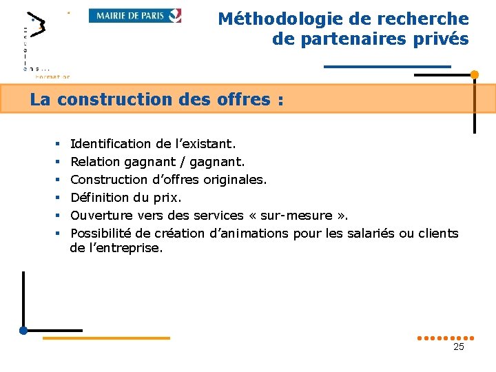 Méthodologie de recherche de partenaires privés La construction des offres : § § §