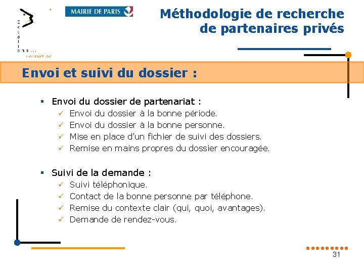 Méthodologie de recherche de partenaires privés Envoi et suivi du dossier : § Envoi