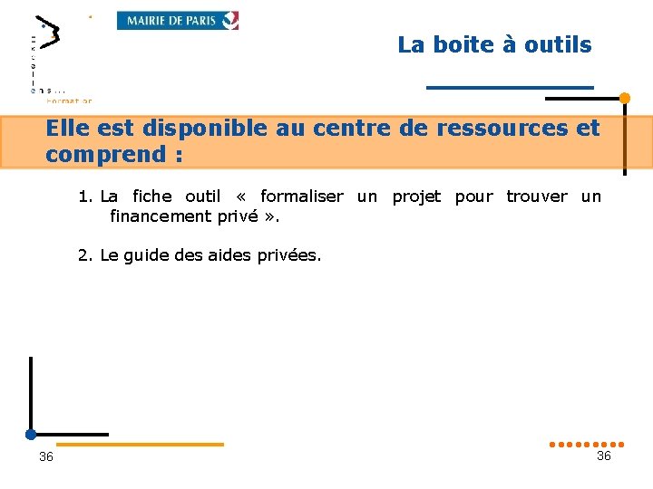 La boite à outils Elle est disponible au centre de ressources et comprend :