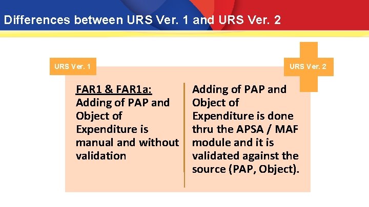 Differences between URS Ver. 1 and URS Ver. 2 URS Ver. 1 FAR 1