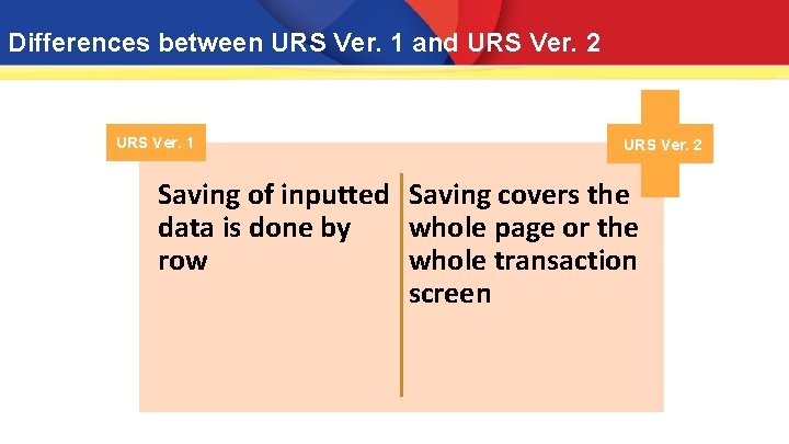 Differences between URS Ver. 1 and URS Ver. 2 URS Ver. 1 URS Ver.