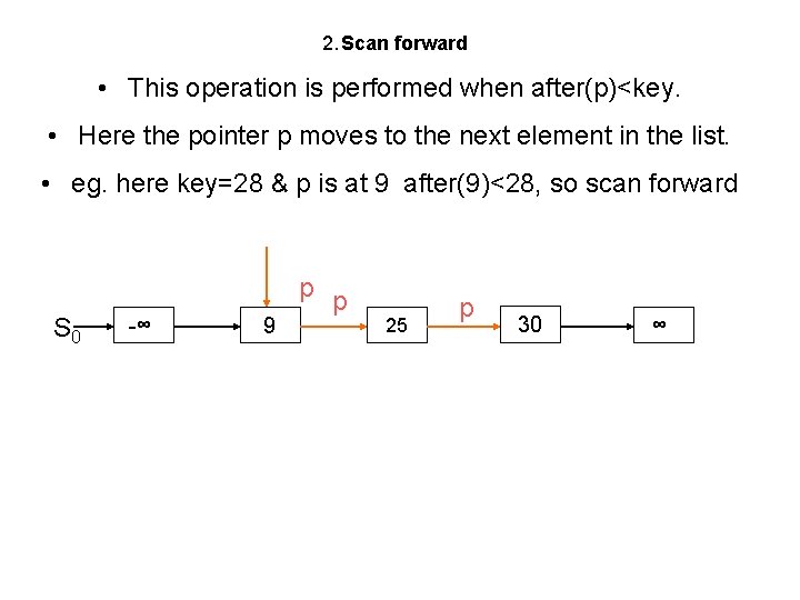 2. Scan forward • This operation is performed when after(p)<key. • Here the pointer