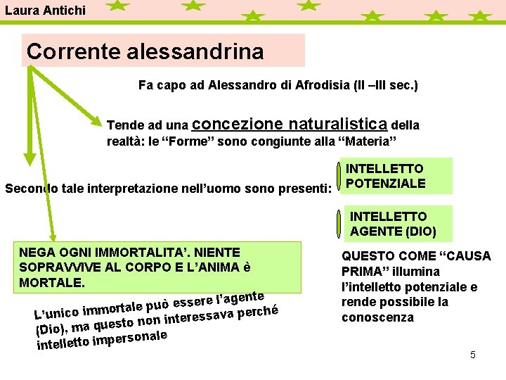 Laura Antichi Corrente alessandrina Fa capo ad Alessandro di Afrodisia (II –III sec. )