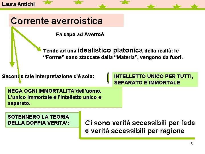 Laura Antichi Corrente averroistica Fa capo ad Averroè Tende ad una idealistico platonica della