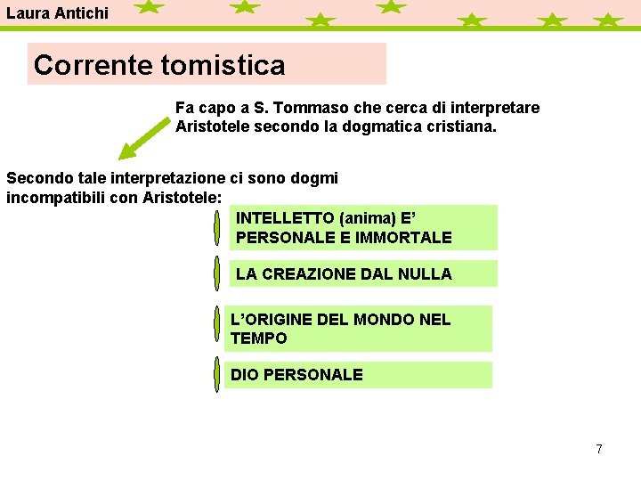 Laura Antichi Corrente tomistica Fa capo a S. Tommaso che cerca di interpretare Aristotele