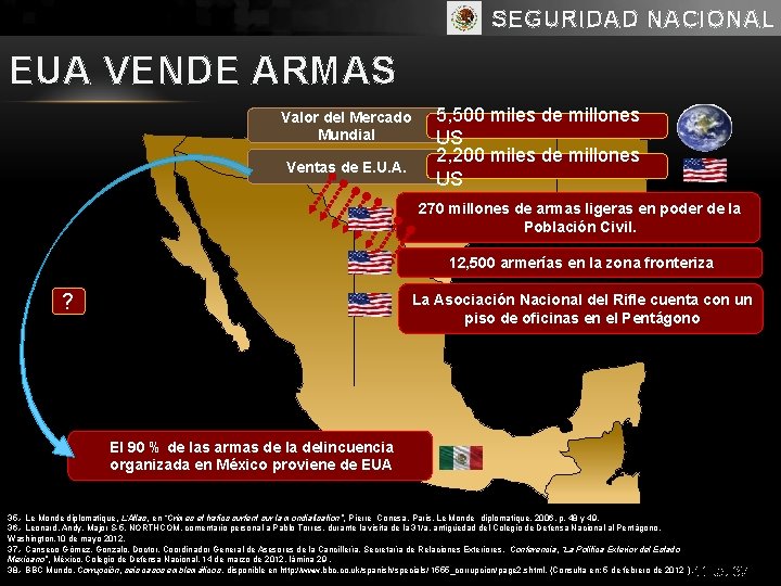 SEGURIDAD NACIONAL EUA VENDE ARMAS Valor del Mercado Mundial Ventas de E. U. A.