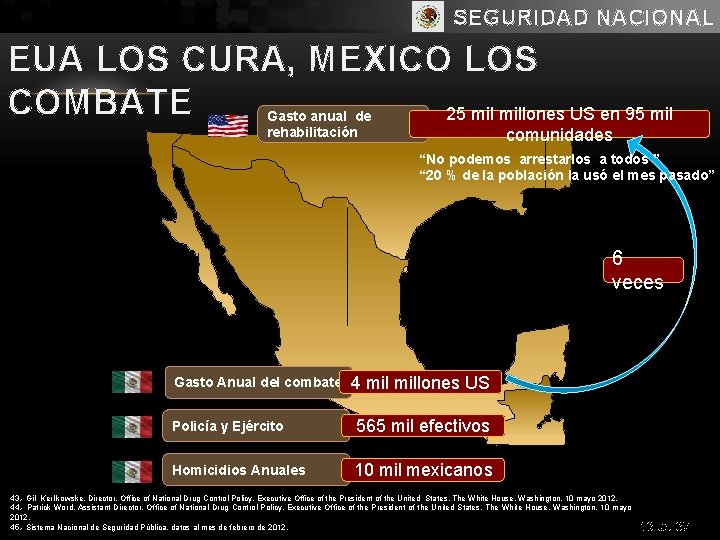 SEGURIDAD NACIONAL EUA LOS CURA, MEXICO LOS COMBATE 25 millones US en 95 mil