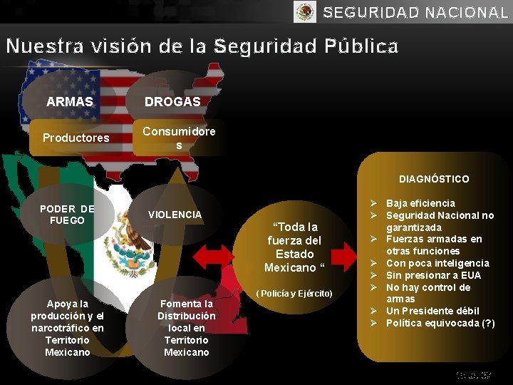 SEGURIDAD NACIONAL Nuestra visión de la Seguridad Pública ARMAS DROGAS Productores Consumidore s DIAGNÓSTICO