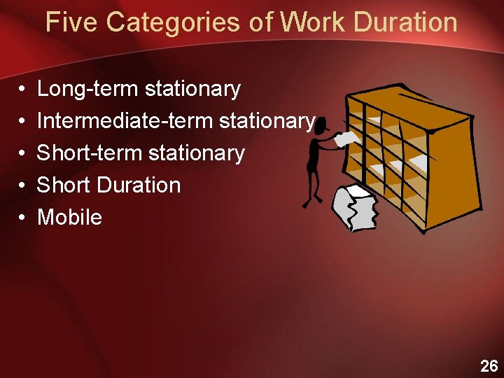 Five Categories of Work Duration • • • Long-term stationary Intermediate-term stationary Short Duration