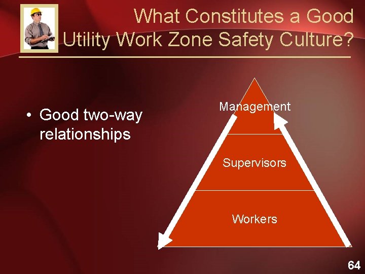 What Constitutes a Good Utility Work Zone Safety Culture? • Good two-way relationships Management